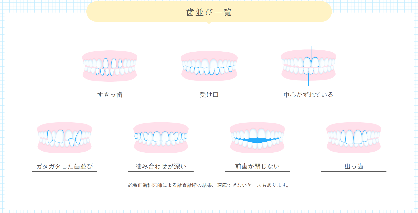 wesmile-case